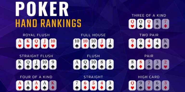 Poker Hand Rankings: The Ultimate Guide